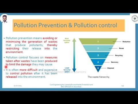 Understanding the Pollution Prevention and Control Act in the UK