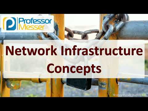 Understanding Infrastructure Policy: Definition and Key Concepts