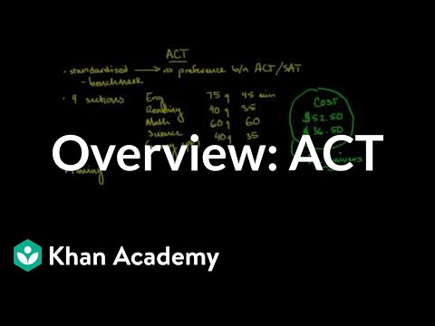 Understanding Section 576 of the Education Act: A Comprehensive Overview
