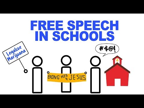 Understanding the Right to Free Speech Amendment: What you need to know