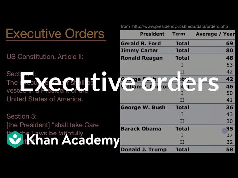 Analyzing the Impact of the Most Executive Orders in History