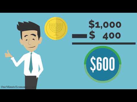 Calculating the Average Return on Investment for Billboards