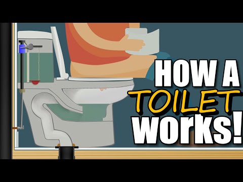 Understanding the legality of toilets without sinks in the UK