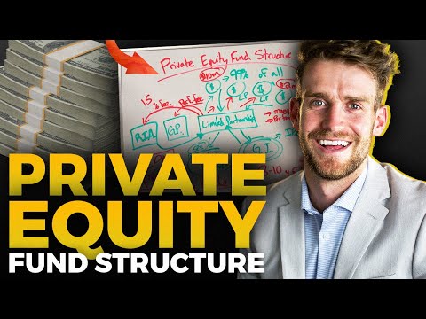 Understanding the Law of Private Investment Funds: Key Insights and Analysis