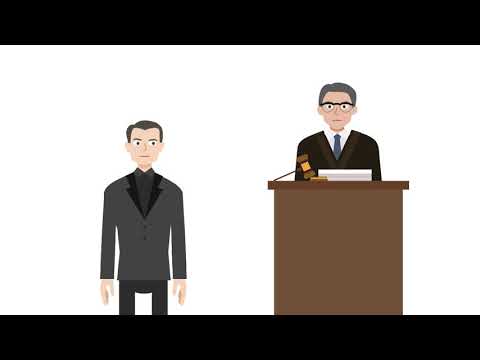 Analysis of Mathews v Eldridge 424 US 319 (1976): Due Process Rights in Social Security Cases