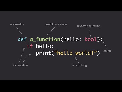 Understanding the Code of Practice: A Real-life Example