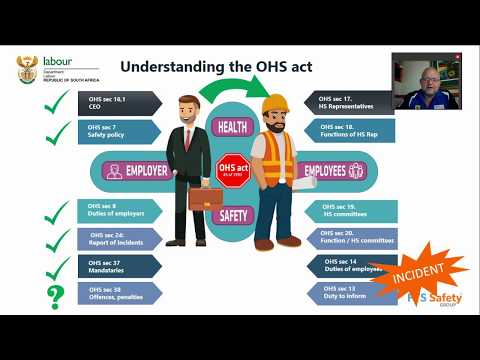 Understanding Section 20 of the Health and Safety at Work Act: An Overview