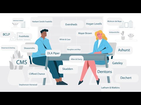 Essential Corporate Advisory Law Insights
