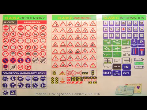 Understanding the 4 Most Common Regulatory Signs for Road Safety