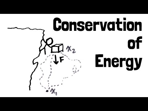 Mastering the Proof of the Law of Conservation of Energy