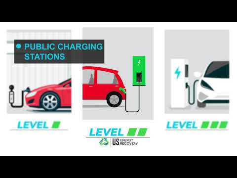 Regulations on EV Charging Stations in West Hollywood: Everything You Need to Know