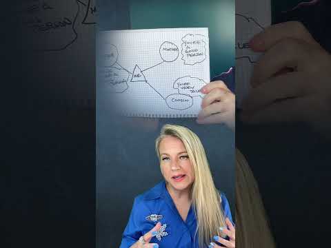 Empowering Change: Social Justice Network