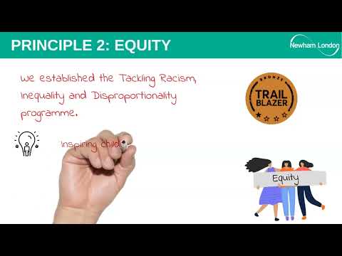 Strategies for Achieving Social Justice: A Comprehensive Approach