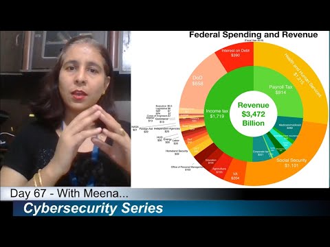 Understanding Section 67 of the NERC Act