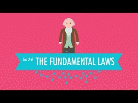 Understanding the Three Fundamental Laws of Electricity
