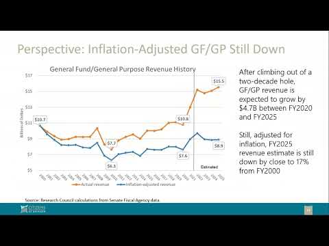 Analyzing the Governor's Recent Executive Order: Implications and Impact