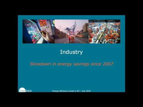 Understanding the European Union Energy Efficiency Policy