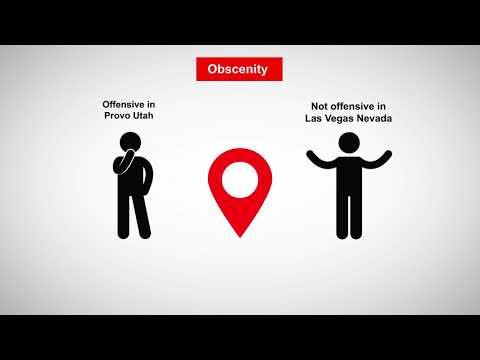 Understanding the Limits of Freedom of Speech: Fighting Words Explained