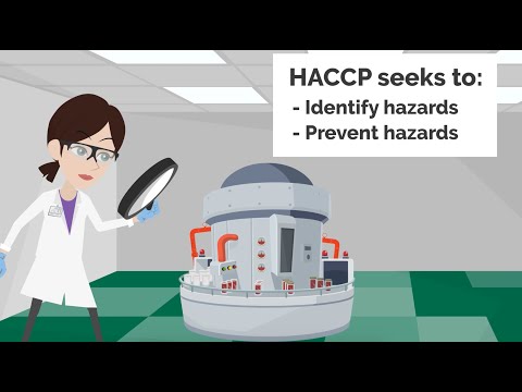 Understanding HACCP Compliance Requirements in the UK