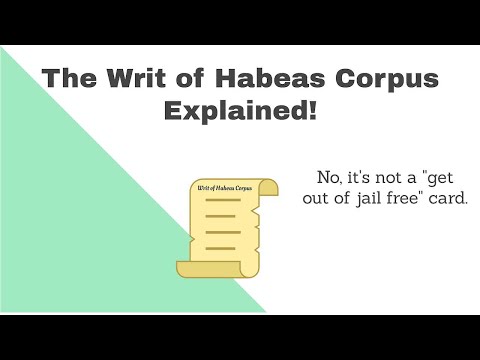 Understanding Writ of Habeas Corpus Ad Testificandum in Federal Court