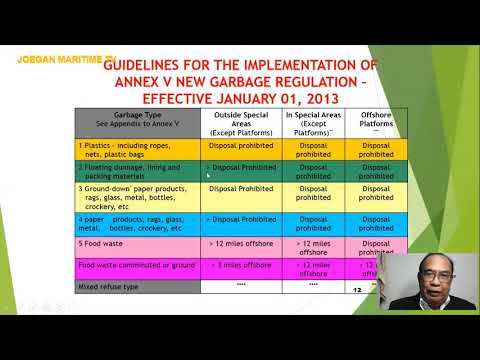 Understanding Regulation 1.2 of Annex V