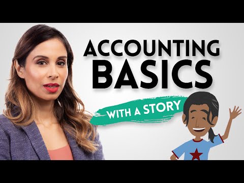 Understanding the Definition of Account in English Language