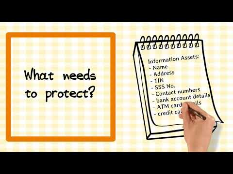 The Ultimate Guide to RA 10173 Privacy Rights