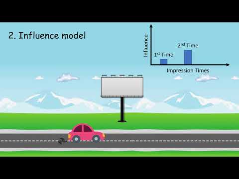 Optimizing Text Length for Effective Billboard Advertising