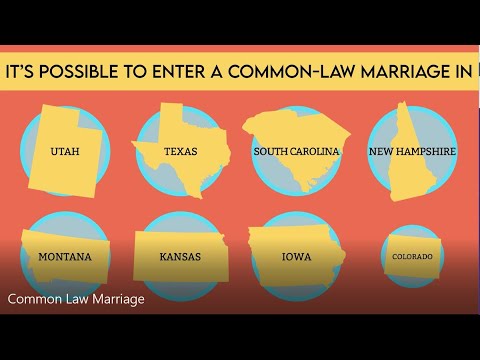 Common Law Marriage in the United States: Which States Recognize It?