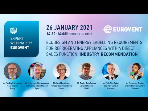 Understanding the Ecodesign and Energy Labelling Directive 2009 125 EC: Key Information and Implications.