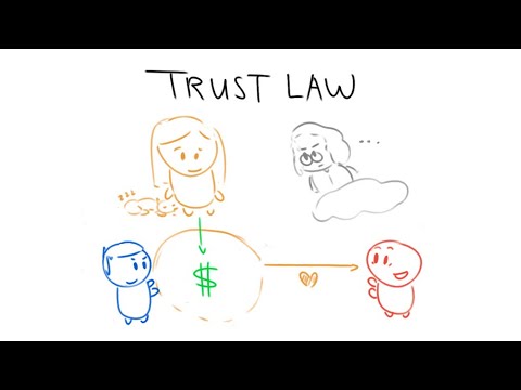 Understanding the Basics of Contract Law Trust