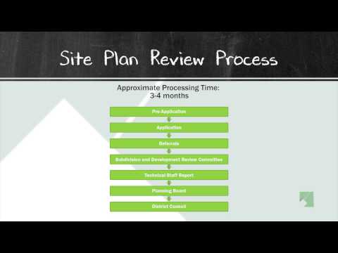 Understanding the Principles of Zoning: A Comprehensive Overview