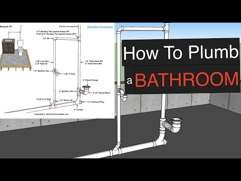 Understanding the Legalities of Toilets without Sinks