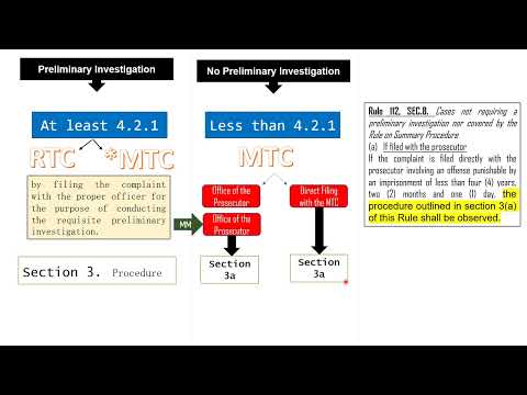 Understanding Section 112 1 of the Local Government Act 1972: An Overview