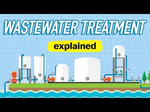 Understanding the Waste Water Act in the UK: Key Information and Regulations.