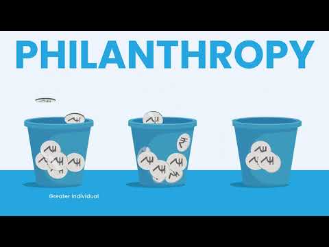 The Impact of Social Justice Philanthropy on Community Development