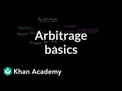 Understanding Arbitration in the Banking Industry