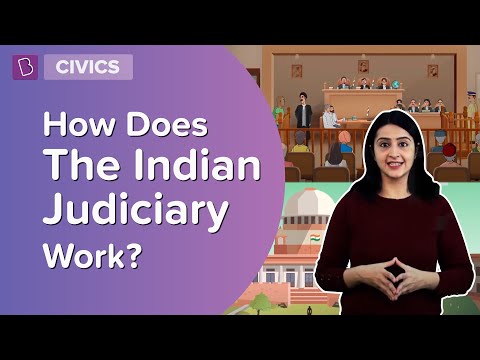 Understanding Judicial Review by BYJUs: Everything You Need to Know