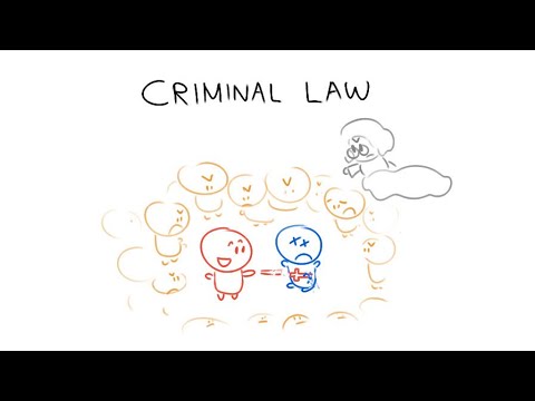 Understanding Administrative Criminal Law: Essential Information and Concepts