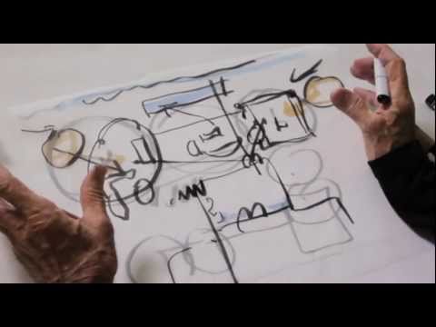 Site Zoning in Architecture: A Comprehensive Overview for Effective Design Planning