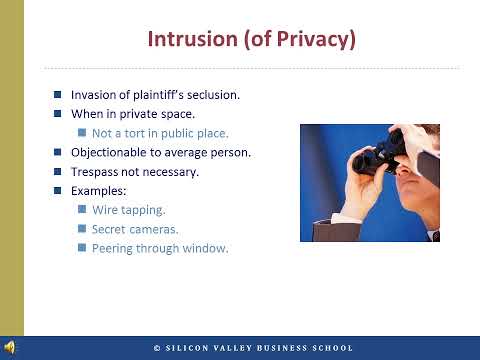 The Legal Implications of Privacy Rights