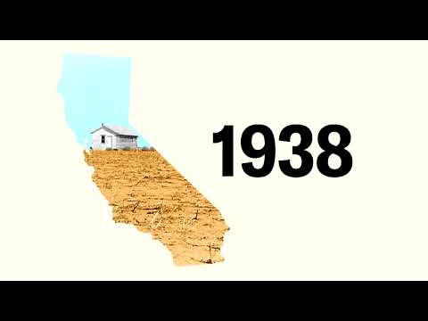 Understanding California's Water Ordinance: All You Need to Know
