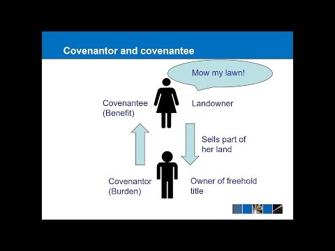 Understanding Restrictive Covenants in Land Law UK: Everything You Need to Know
