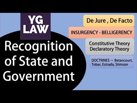 Understanding the Concept of State in International Law