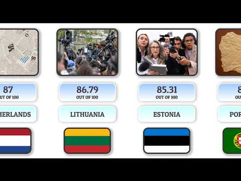 Ranking the Countries with the Highest Level of Freedom of Speech