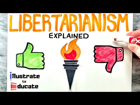 Understanding Libertarian Distributive Justice: Principles and Applications