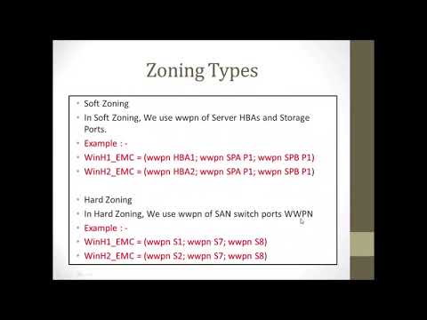 Understanding the Differences Between Soft and Hard Zoning in Networking Technology