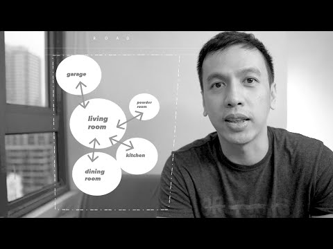 Understanding the Importance of Zoning Diagrams