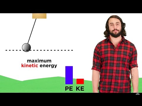 Understanding the Conservation of Energy Principle: Is it a Law?