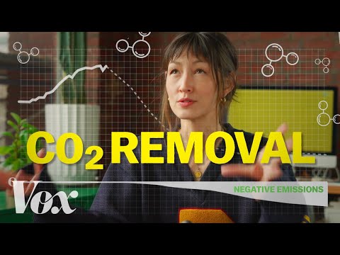 Strategies for Reducing Emissions: A Comprehensive Analysis